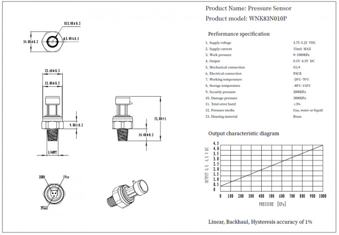 van de het Messingswaterpijp van 0.5-4.5V I2C de Druksensor met Kabelafzet 1
